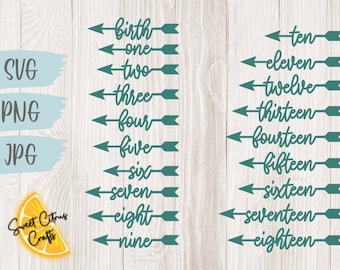 Download Growth Chart Svg Etsy