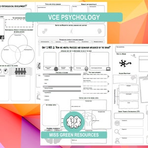 Revision Posters Unit 1 VCE Psychology 2023 2027 SD image 6