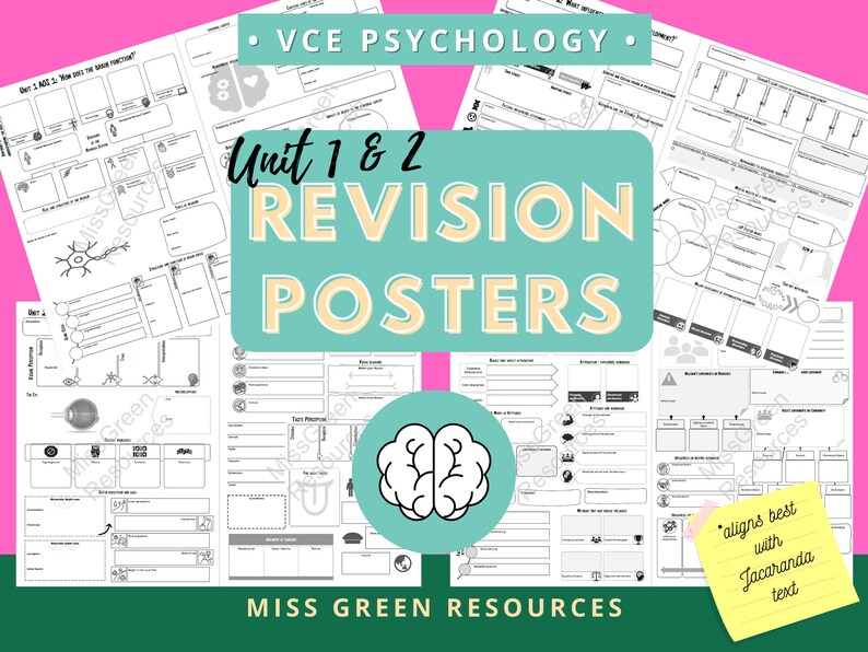 Unit 1&2 Psychology A3 Revision Posters Etsy
