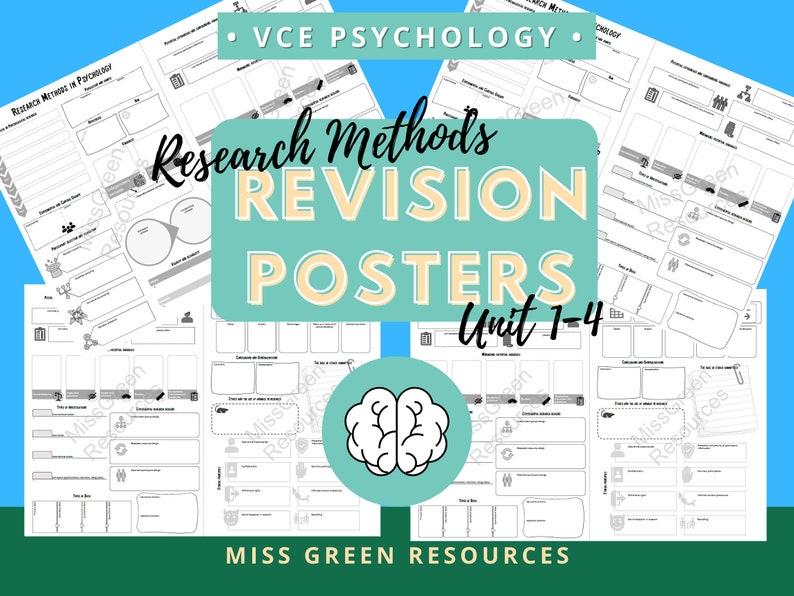 Unit 14 Psychology Research Methods A3 Revision Posters Etsy