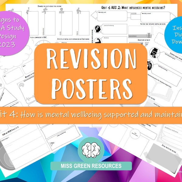 Revision Posters - Unit 4 VCE Psychology (2023 - 2027 SD)