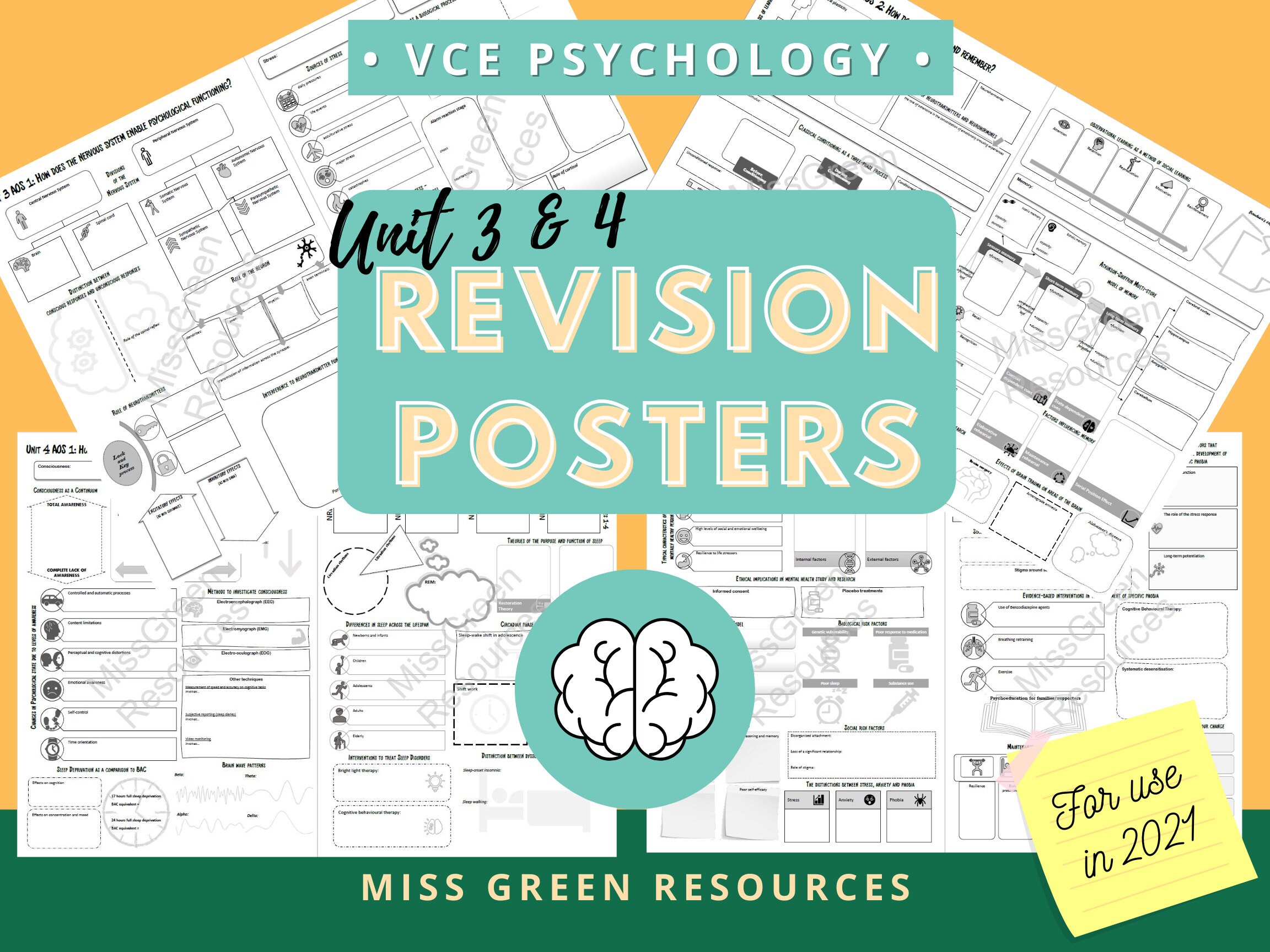 Unit 3&4 Psychology A3 Revision Posters for use in 2021 Etsy