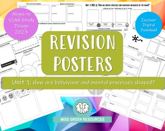 Unit 1 VCE Psychology Revision Posters (2023 - 2027 SD)