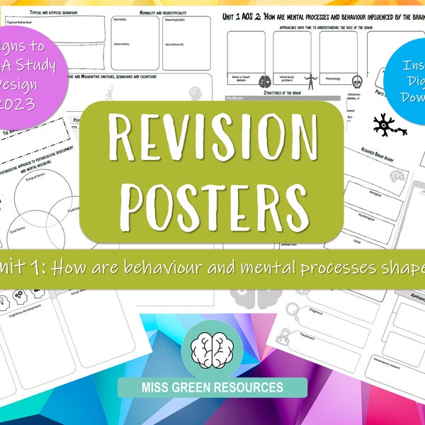 Revision Posters - Unit 1 VCE Psychology (2023 - 2027 SD)