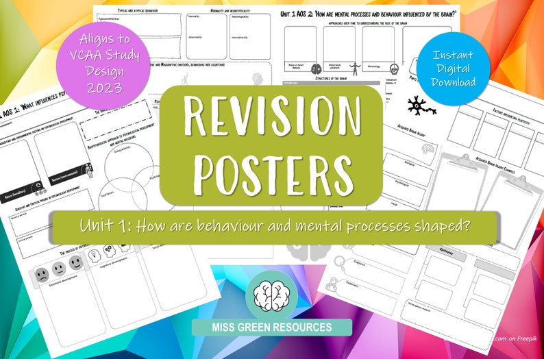 Revision Posters Unit 1 VCE Psychology 2023 2027 SD image 1