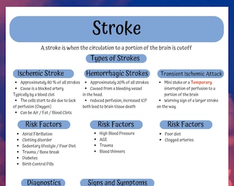 Nursing school notes, MedSurg Neurology Stroke, this cheat sheet gives you the need to know information.