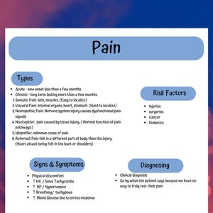 gabapentin nursing interventions