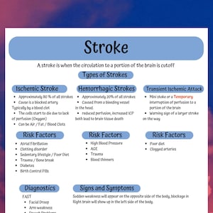 Nursing school notes, MedSurg Neurology Stroke, this cheat sheet gives you the need to know information.