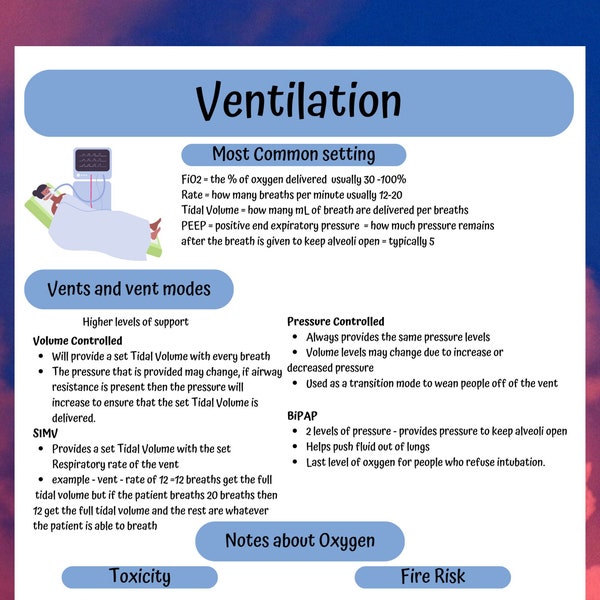 Ventilators for Nursing school notes, Med Surg Pulmonary Basics, O2 Delivery Master the basics and with these nursing cheat sheet