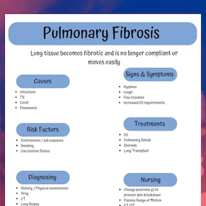 Pulmonary Fibrosis Nursing school notes, Med Surg Pulmonary Basics, Pulmonary Fibrosis Master the basics and with these nursing cheat sheet