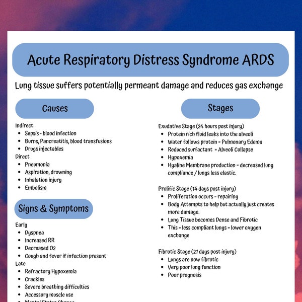 ARDS Nursing school notes, Med Surg Pulmonary Basics, ARDS Master the basics and with these nursing cheat sheet