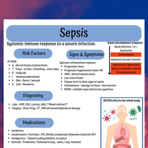 Krankenpflegeschulnotizen, MedSurg Septic Schock Pathophysiologie leicht gemacht für Pflegeschüler. Septischer Schock Diagnose, Ursachen, Behandlung