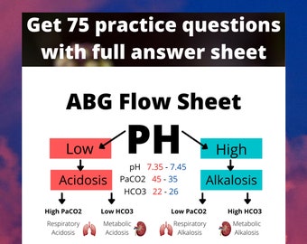 ABG Nursing cheat sheet, with a step by step study guide on Blood Gas Problems, Includes practice problems and answers. ABG Lab Values, bag