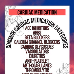 May include: A diagram of a heart with a list of common cardiac medication categories, including ACE inhibitors, ARBs, beta blockers, calcium channel blockers, cardiac glycosides, vasodilators, diuretics, anti-platelet, anti-coagulants, thrombolytic, anti-dysrhythmic, and hyperlipidemics.