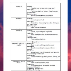 Nursing Nutrition study guide and cheat sheets, reduces over 100 pages and delievers the students must know for passing exams, ati, nclex