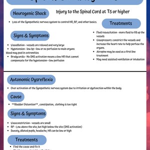 Nursing school notes, MedSurg Neurology Spinal cord injury, this cheat sheet gives you the need to know information.