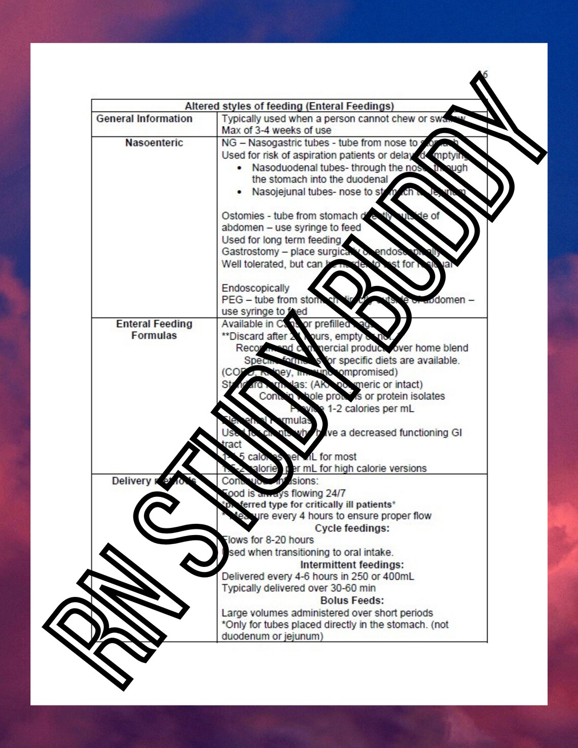 Nursing Nutrition Study Guide And Cheat Sheets Reduces Over Etsy nursing-nutrition-study-guide-and-cheat-sheets-reduces-over-etsy