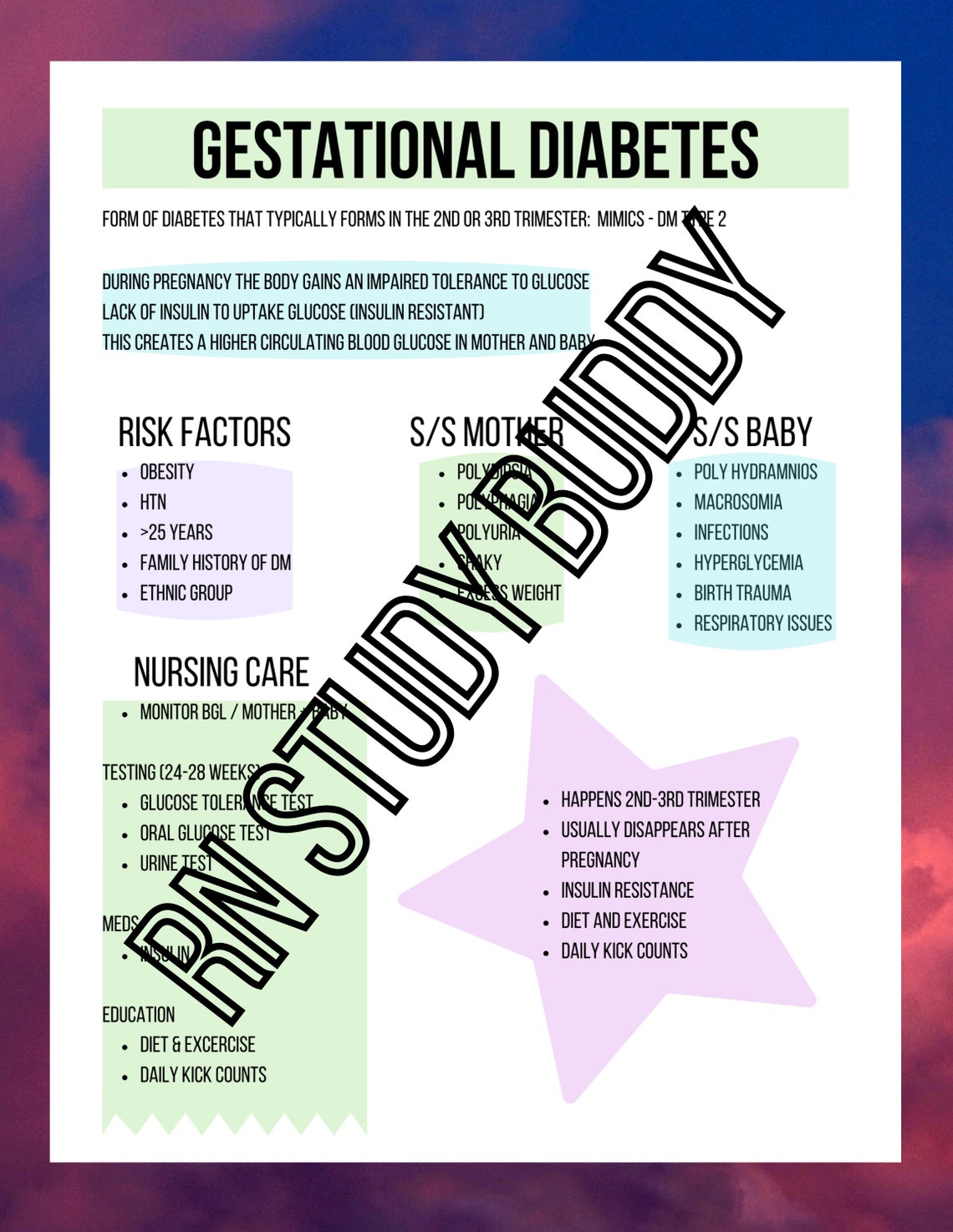 Maternal Newborn Nursing cheat sheet and study guide hesi Etsy