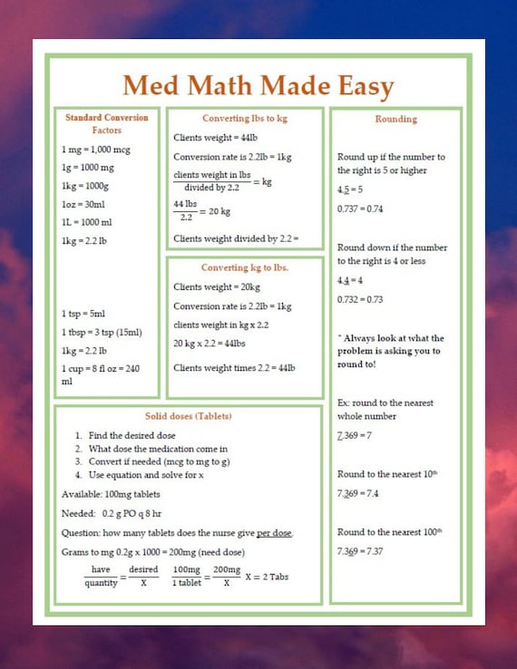 Rn Nursing Student Pharmacology Med Math Made Easy With Step | Etsy