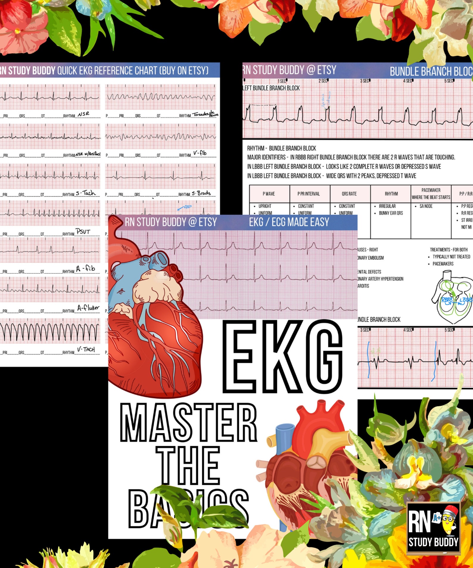 Nursing Notes Bundle For Nursing Students. Get ALL Current - Etsy