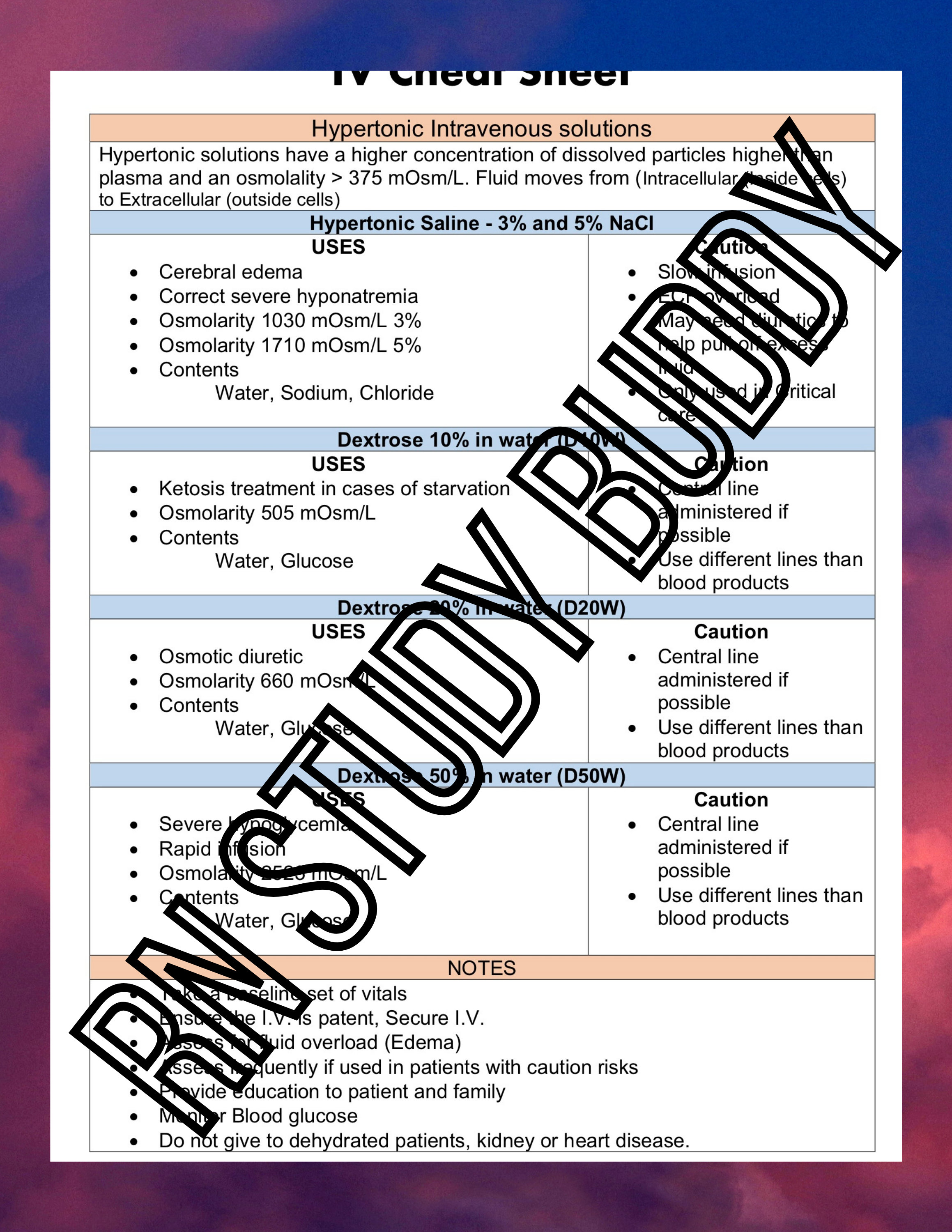 From Hypotonic To Hypertonic: A Visual Guide To Tonicity - d5g1lxo