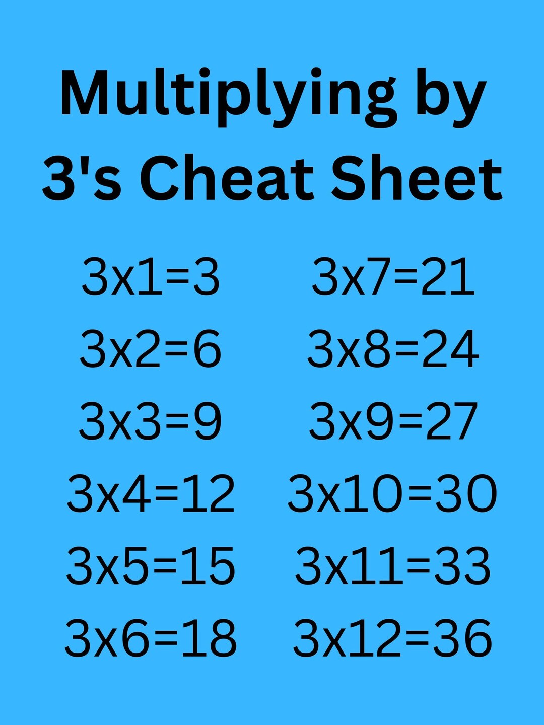 Time Tables Cheat Sheet Charts Multiply by 3 Blue Teaching - Etsy