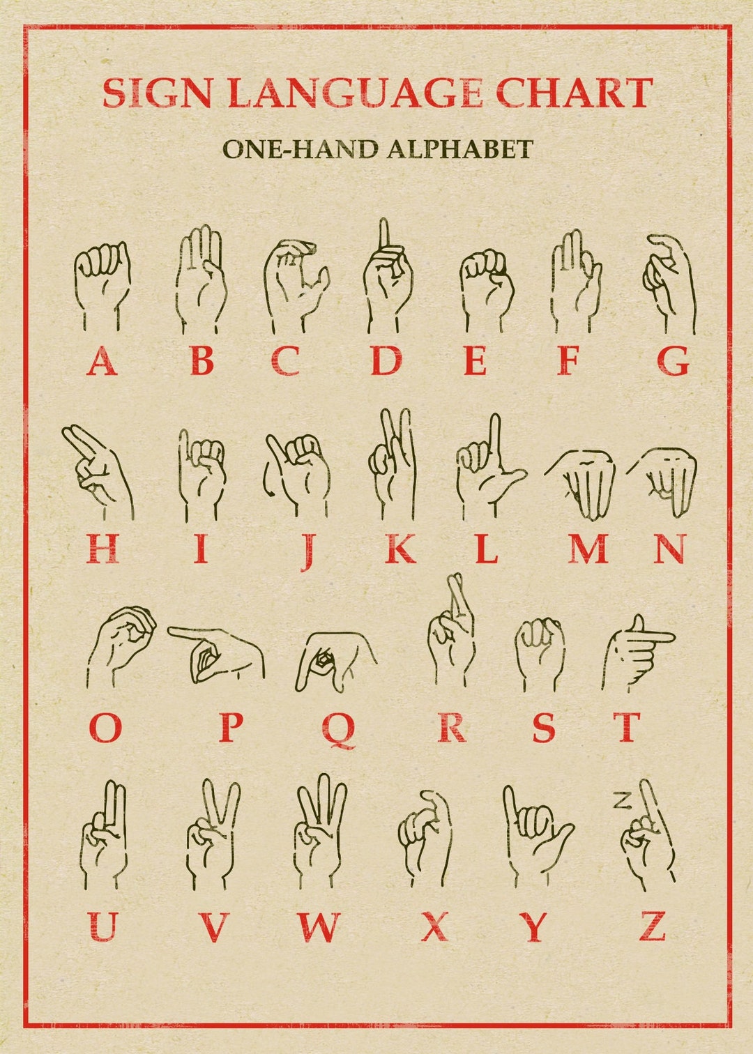 Sign Language Alphabet | Poster | Wall Art | Home Decor | - Etsy