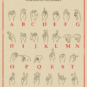 May include: A sign language chart showing the one-hand alphabet. The chart features hand gestures for each letter, A to Z, in black ink on a beige background. The title is in red, with a red border.