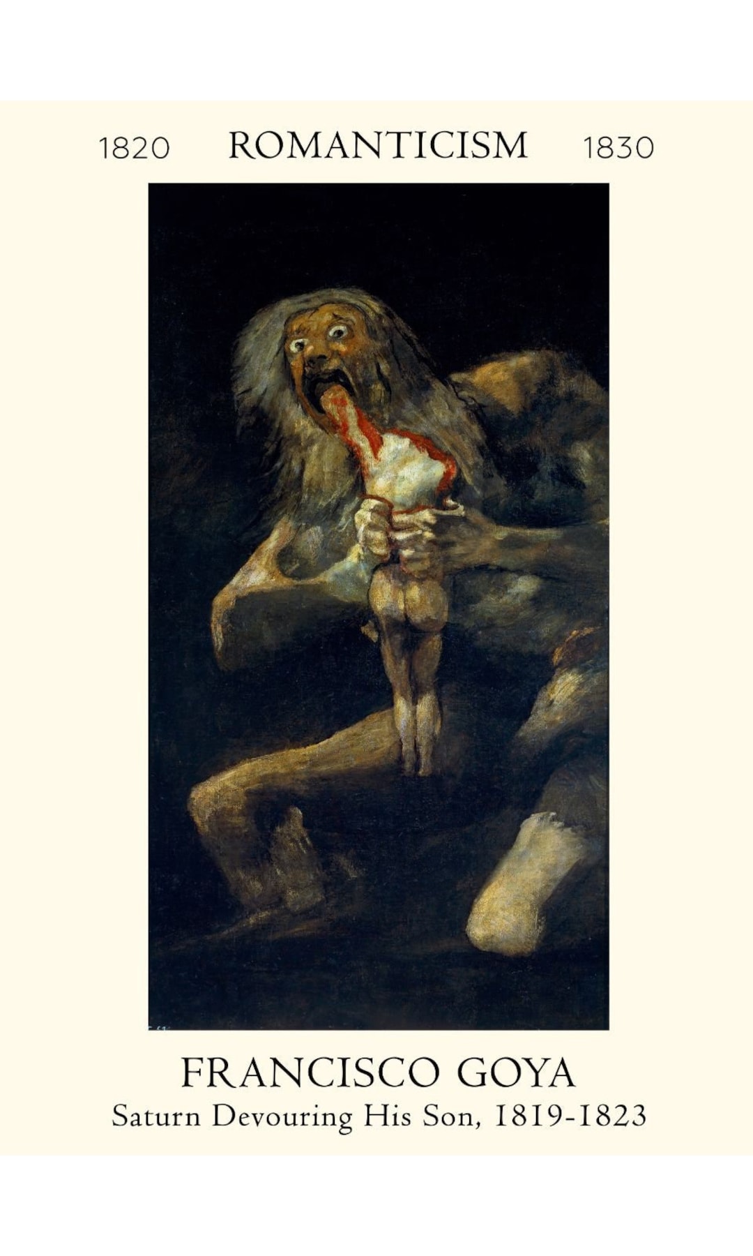 Saturn Devouring His Son by Goya | Poster | Wall Art | Home Decor | - Etsy