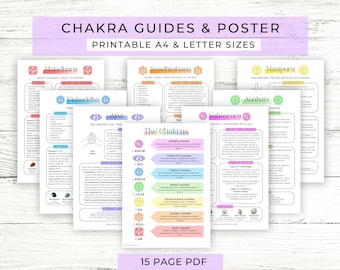 Chakra Guide Printable // Chakra Poster // Chakra Cheat Sheet // Chakra Print // PDF