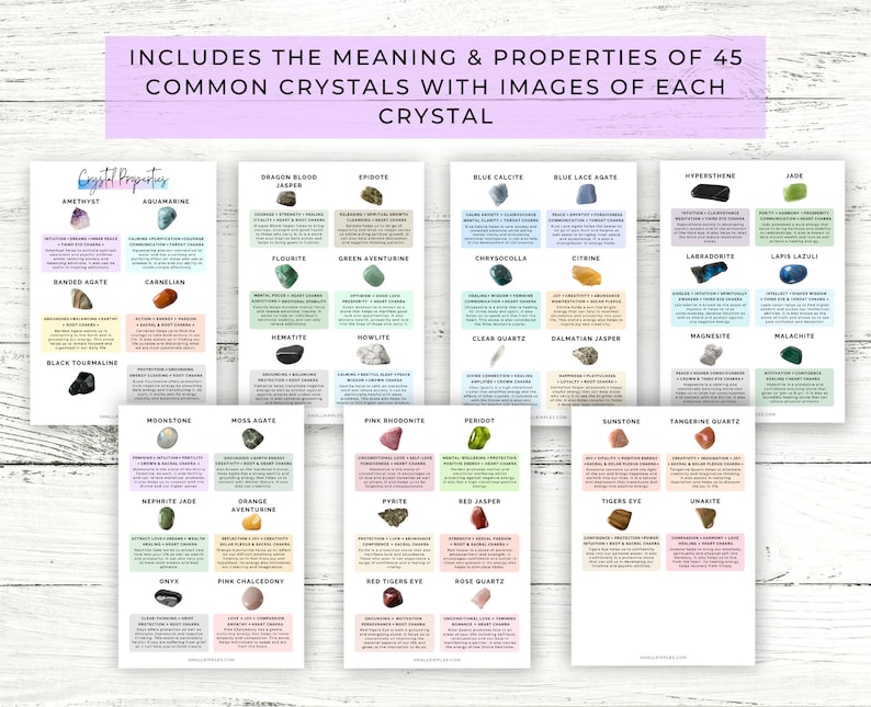 Crystal Meaning Guide // Crystal Printable // Crystal Cheat Etsy