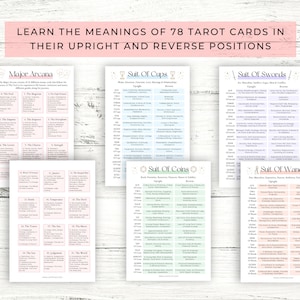 May include: Tarot card meanings are presented on white cards, categorized by suit. The image includes Major Arcana, Suit of Cups, Suit of Swords, Suit of Coins, and Suit of Wands. The text at the top says: "LEARN THE MEANINGS OF 78 TAROT CARDS IN THEIR UPRIGHT AND REVERSE POSITIONS."