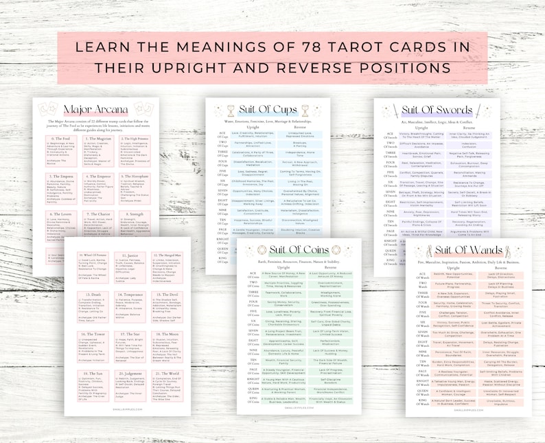 May include: Tarot card meanings are presented on white cards, categorized by suit. The image includes Major Arcana, Suit of Cups, Suit of Swords, Suit of Coins, and Suit of Wands. The text at the top says: "LEARN THE MEANINGS OF 78 TAROT CARDS IN THEIR UPRIGHT AND REVERSE POSITIONS."