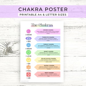 Impresión del cartel de Chakra // Cartel de Chakra imprimible // Cartel espiritual // Arte de pared espiritual // Gráfico de Chakra