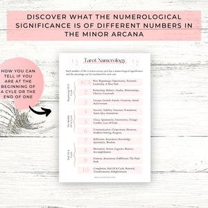 May include: A pink and white tarot numerology chart detailing the significance of numbers in the minor arcana. The chart lists meanings for each number, from Ace to 10, and the text "Discover What the Numerological Significance Is of Different Numbers in the Minor Arcana."