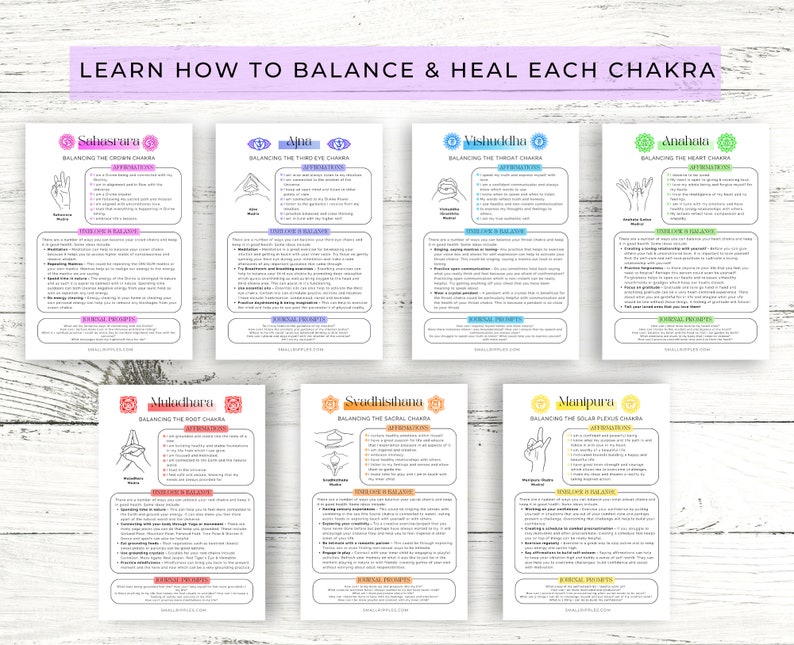 Chakra Guide Printable // Chakra Poster // Chakra Cheat Sheet - Etsy