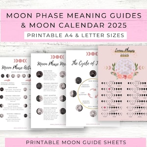 Moon Phase Printable Guide Sheets // Moon Phase Meaning Poster // Printable Moon Phase Calendar 2025 // Lunar Calendar 2025
