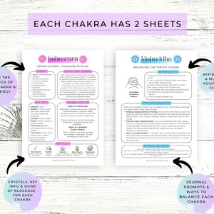 May include: Two printable worksheets with information about the seven chakras. Each sheet features a different chakra, including its name, energy, key info, signs of a blockage, signs of a healthy chakra, crystals, affirmations, and journal prompts. The worksheets are designed to help you learn about and balance your chakras.