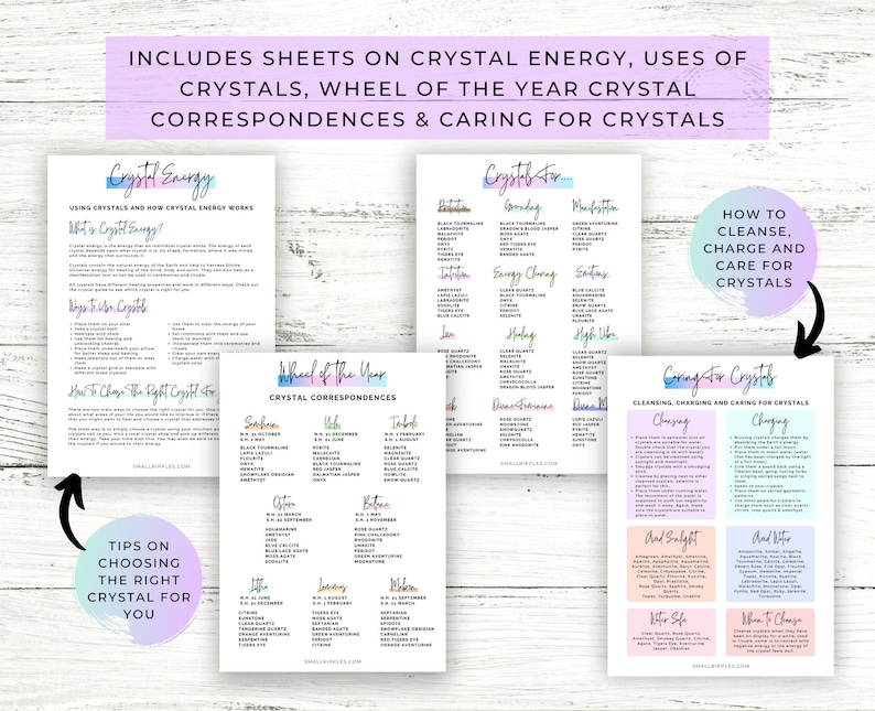 Crystal Meaning Guide // Crystal Printable // Crystal Cheat - Etsy