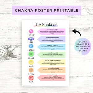 May include: A printable poster with a rainbow colored background and a chart of the seven chakras. Each chakra is represented by a symbol and a color. The poster includes the name of each chakra, its meaning, and an affirmation for each chakra. The text on the poster reads "The Chakras" and "Chakra Meanings & Affirmation for Each Chakra".