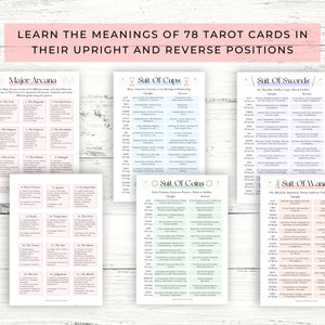 Tarot Meanings Guide Printable // Tarot Cheat Sheet Printable // Tarot ...