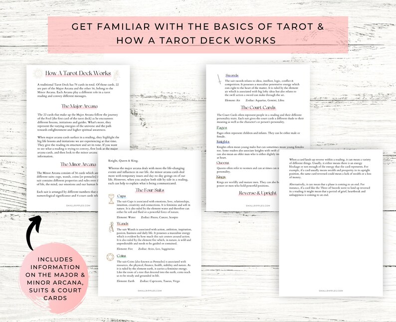 Tarot Meanings Guide Printable // Tarot Cheat Sheet Printable - Etsy