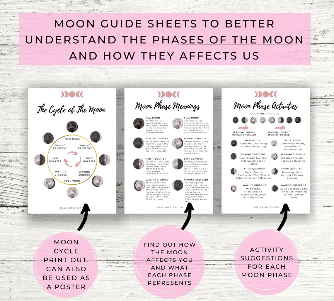 Moon Phase Printable Guide Sheets // Moon Phase Meaning Poster - Etsy UK