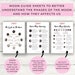 Moon Phase Printable Guide Sheets // Moon Phase Meaning Poster