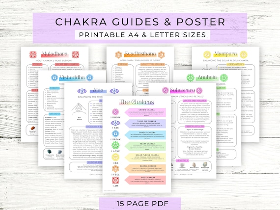 Chakra Guide Printable // Chakra Poster // Chakra Cheat Sheet // Chakra Print // PDF