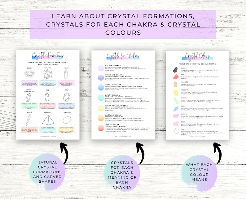 Crystal Meaning Guide // Crystal Printable // Crystal Cheat Etsy