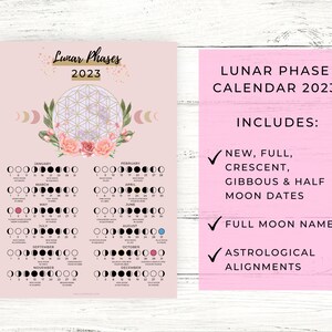 Moon Phase Printable Guide Sheets // Moon Phase Meaning Poster - Etsy