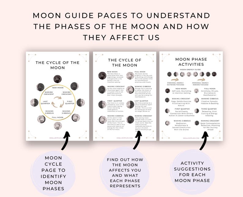 Moon Journal Planner Printable 2026 // Moon Calendar Poster 2026 ...