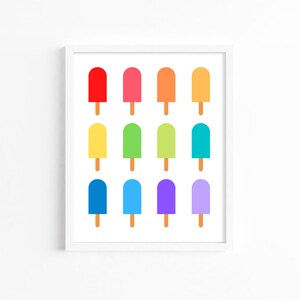 Formen Diagramm Form Poster Digitale Poster Download Form Etsy