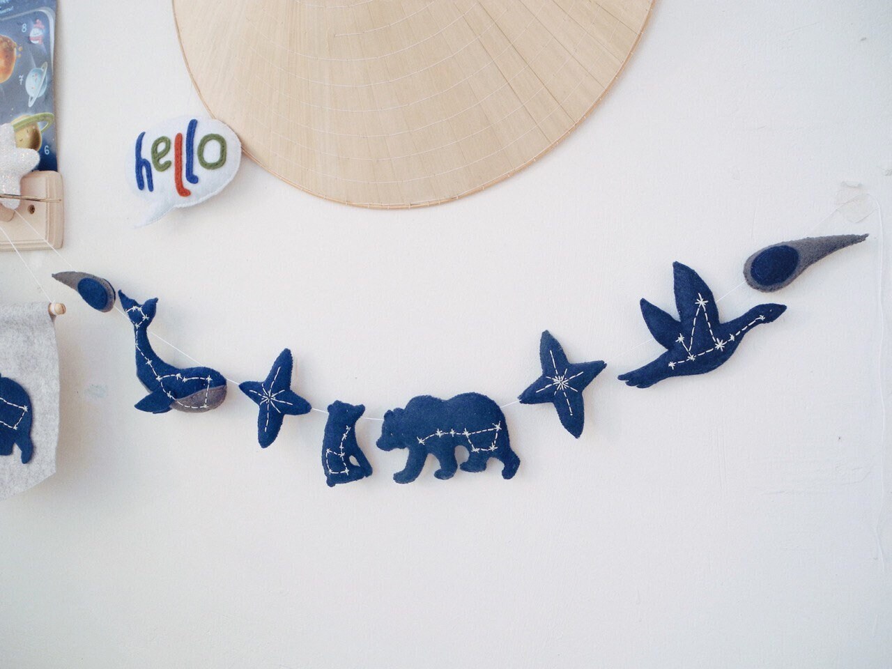Zodiac signs garland, Space theme nursery decor, Night Sky wall hanging, Constellation baby garland, Star Sign decor, Felt Galaxy decoration